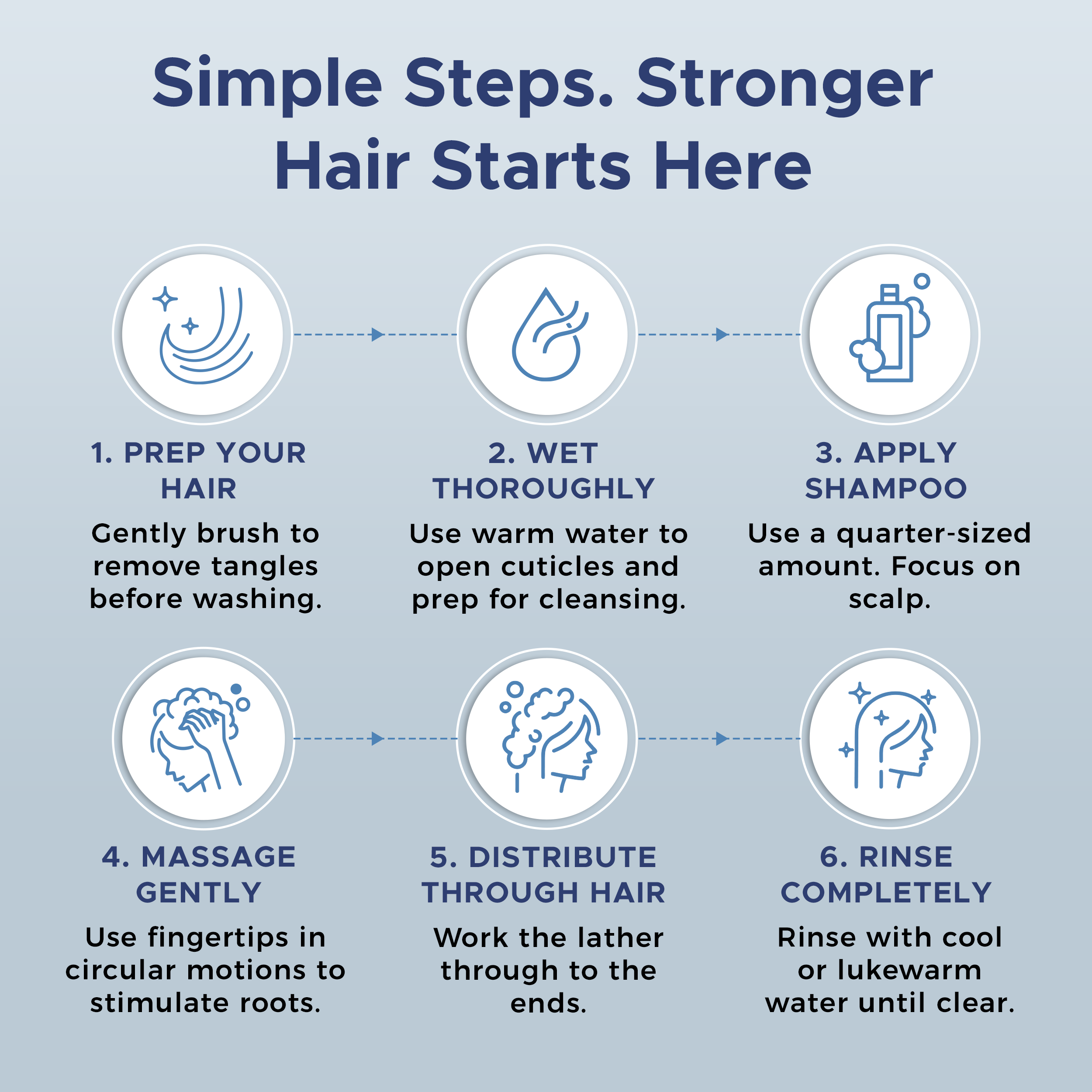 Hair Growth Hero Kit