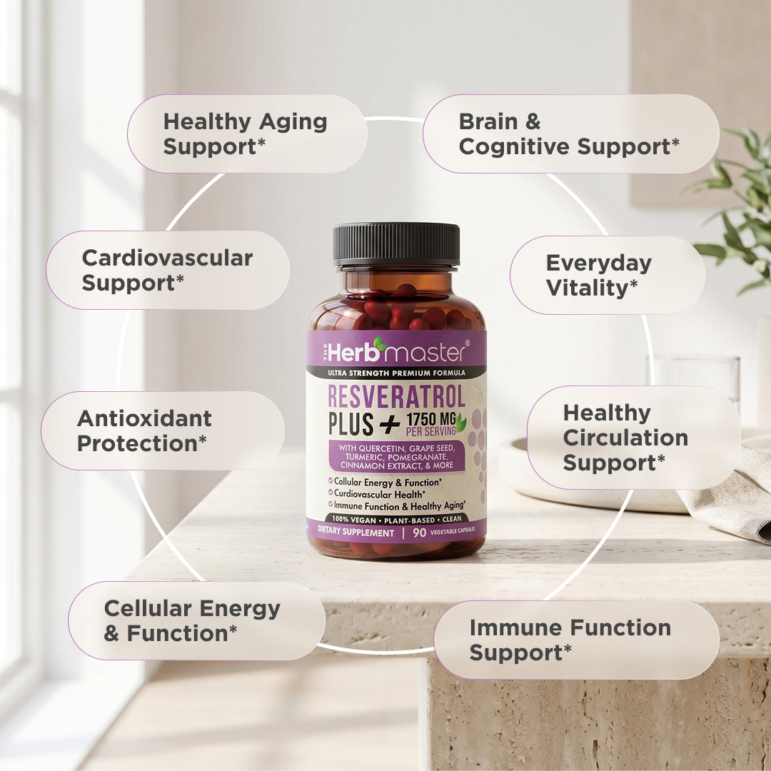 Resveratrol Plus®