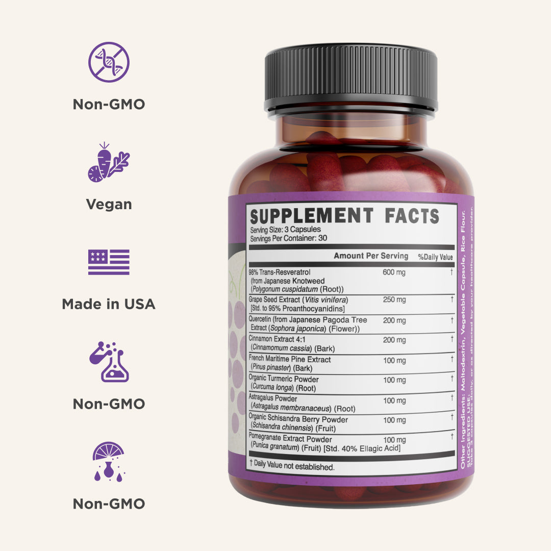Resveratrol Plus®