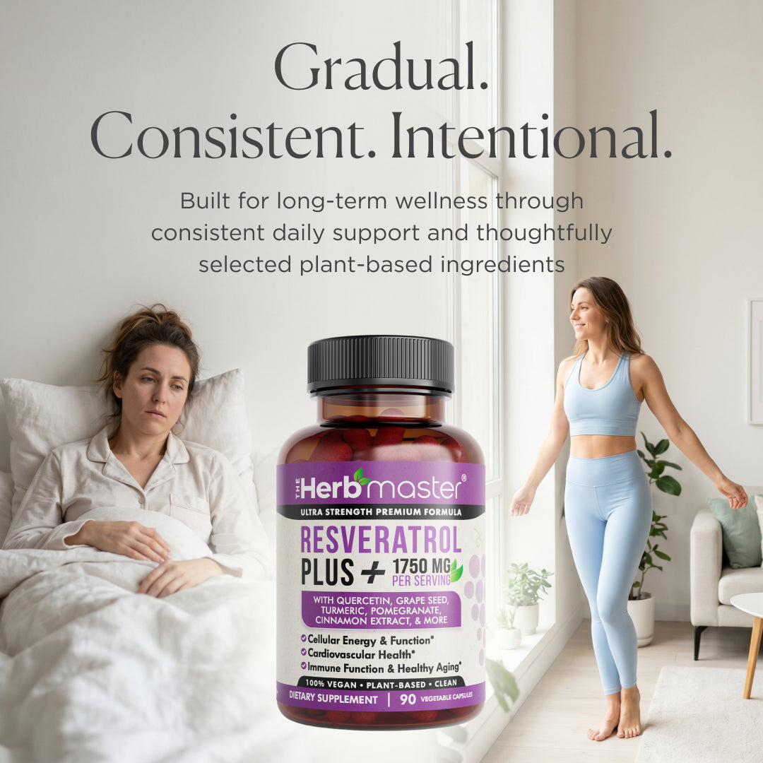Resveratrol Plus®