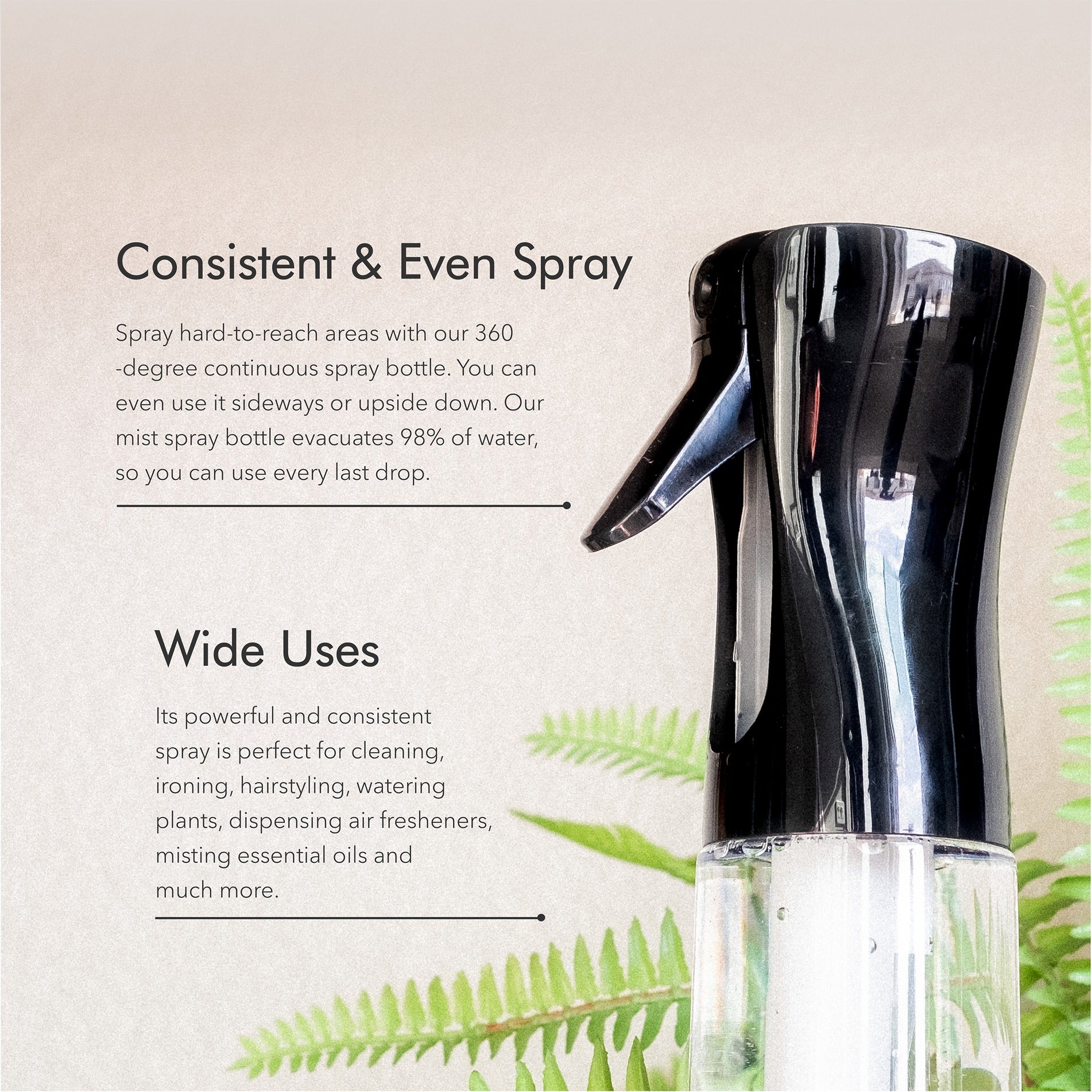 Multipurpose Continuous Spray Bottle (150ml) - Inspire Uplift
